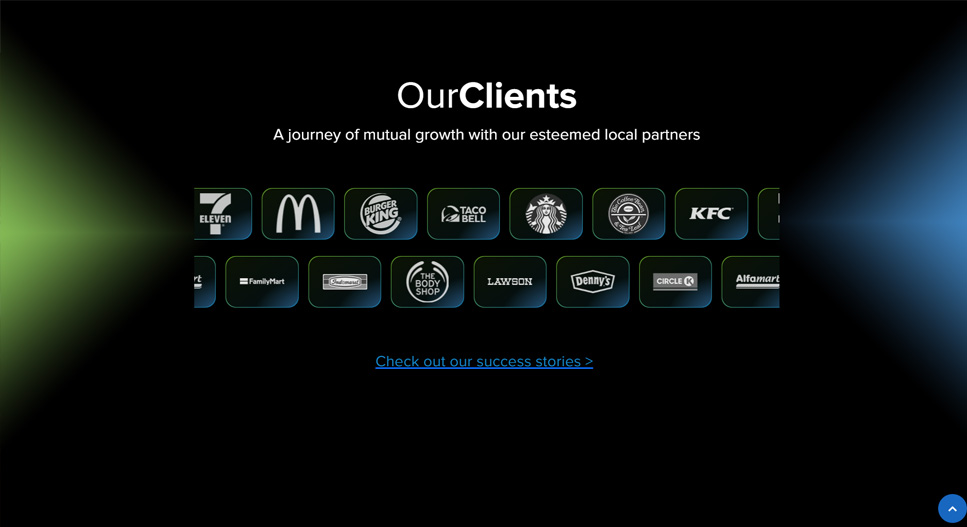 Digital system overview